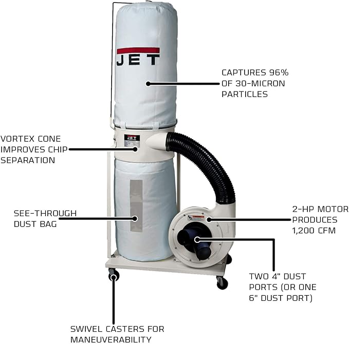 JET VORTEX CONE DUST COLELCTORS