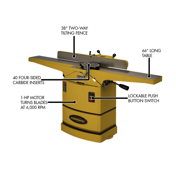 POWERMATIC 6" Jointers 54HH & 54A