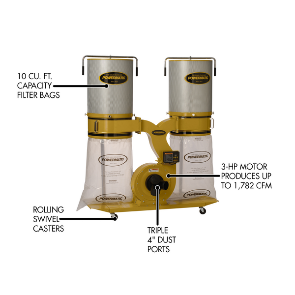 PM1900TX- Dust Collectors